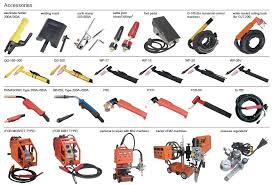 Welding Accessories